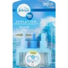 Afwas- & Wasmiddelen>Ambi Pur Febreze 3Volution Navulling