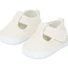 Schoenen>Merk Babyschoenen Beige,Blauw,Groen,Roze