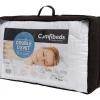 Beddengoed>Comfibeds 4-Seizoenendekbed Wit