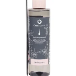 Parfum><noscript><img width=