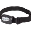 Verlichting>Grundig Hoofdlamp