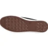 Schoenen>Merk Gympen Wit,Zwart