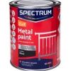 Verf>Spectrum 2-In-1 Zijdeglans Metaallak Zwart