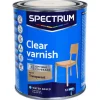 Verf>Spectrum Matte Vernis Transparant