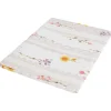 Woonaccessoires>Merk Vinyl Tafelkleed Print